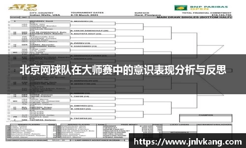 北京网球队在大师赛中的意识表现分析与反思